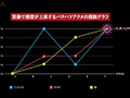 バクハツアクメ 美乃すずめ