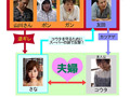 妻がDQNから僕を守ったせいで恨みを買って標的に…