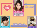 愛する妻をストーカーに寝取られてしまった 吉根ゆりあ