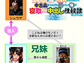 妹に彼氏が出来たので寝取って性奴●にしてやった