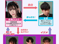 僕のせいで彼女が標的にされてしまった 吉岡ひより