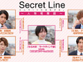 Secret Line 5人で1つの恋をする。