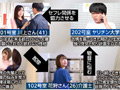 美人シンママ26歳のオマ○コを俺の巨根で飼い慣らす