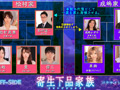 寄生下品家族 奥さんも娘も全部いただきます