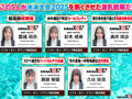 【特典】SOD女子社員 全裸水泳大会2025
